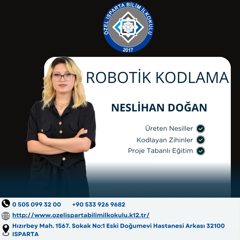 NESLİHAN DOĞAN